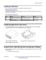 Предварительный просмотр 49 страницы Avaya Media Processing Server 500 Hardware Installation And Maintenance