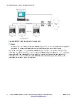 Предварительный просмотр 54 страницы Avaya Media Processing Server 500 Hardware Installation And Maintenance