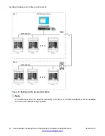 Предварительный просмотр 56 страницы Avaya Media Processing Server 500 Hardware Installation And Maintenance