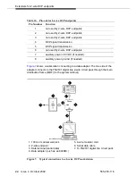 Preview for 44 page of Avaya MultiVantage Installation Manual