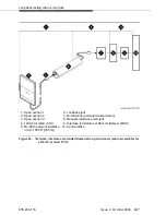 Preview for 147 page of Avaya MultiVantage Installation Manual