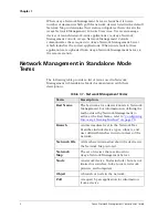 Preview for 12 page of Avaya Network Management Console User Manual