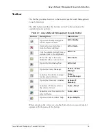 Preview for 25 page of Avaya Network Management Console User Manual