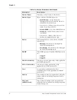 Preview for 56 page of Avaya Network Management Console User Manual