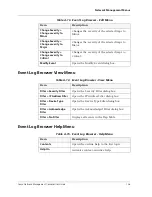 Preview for 135 page of Avaya Network Management Console User Manual