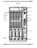 Preview for 97 page of Avaya Octel 200 Installation And Maintenance Manual