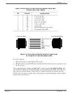 Preview for 141 page of Avaya Octel 200 Installation And Maintenance Manual