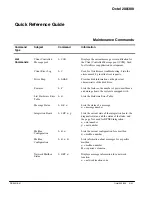 Preview for 231 page of Avaya Octel 200 Installation And Maintenance Manual