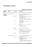 Preview for 235 page of Avaya Octel 200 Installation And Maintenance Manual