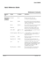 Preview for 241 page of Avaya Octel 200 Installation And Maintenance Manual