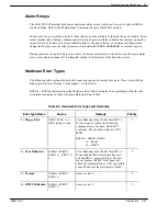 Preview for 393 page of Avaya Octel 200 Installation And Maintenance Manual