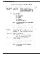 Preview for 400 page of Avaya Octel 200 Installation And Maintenance Manual