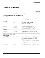 Preview for 537 page of Avaya Octel 200 Installation And Maintenance Manual