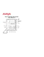 Предварительный просмотр 3 страницы Avaya one-X 1616-I Quick Reference