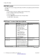 Preview for 30 page of Avaya one-X 9600 Series Setup Manual