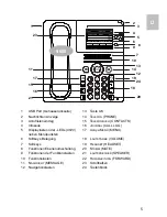 Предварительный просмотр 5 страницы Avaya one-X 9630 Operating Instructions Manual