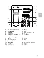 Предварительный просмотр 15 страницы Avaya one-X 9630 Operating Instructions Manual