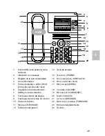 Предварительный просмотр 25 страницы Avaya one-X 9630 Operating Instructions Manual