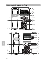 Предварительный просмотр 44 страницы Avaya one-X 9630 Operating Instructions Manual