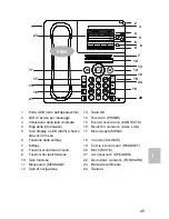 Предварительный просмотр 45 страницы Avaya one-X 9630 Operating Instructions Manual