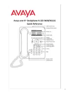 Предварительный просмотр 1 страницы Avaya one-X H.323 9608 Quick Reference