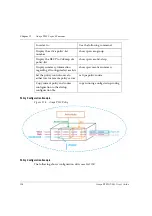 Preview for 128 page of Avaya P332GT-ML Installation And Configuration Manual