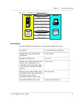 Preview for 63 page of Avaya P334T-ML Installation And Configuration Manual