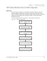 Preview for 155 page of Avaya P334T-ML Installation And Configuration Manual