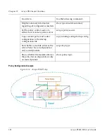 Preview for 168 page of Avaya P334T-ML Installation And Configuration Manual