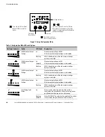 Preview for 36 page of Avaya RS9RM Preparation, Installation And Operator Manual