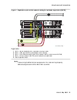 Предварительный просмотр 19 страницы Avaya S8700-Series Installing And Configuring