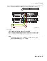 Предварительный просмотр 21 страницы Avaya S8700-Series Installing And Configuring