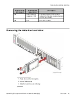 Preview for 43 page of Avaya S8730 Maintaining Manual