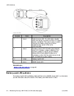 Preview for 60 page of Avaya S8730 Maintaining Manual