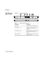 Предварительный просмотр 13 страницы Avaya Scopia Elite 5200 Series Platform Manual