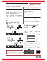 Preview for 2 page of Avaya Scopia XT Deluxe Camera Quick Setup Manual