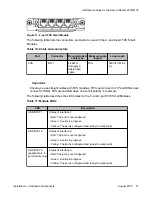 Предварительный просмотр 31 страницы Avaya Secure Router 2330 Hardware Installation