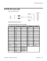 Предварительный просмотр 113 страницы Avaya Secure Router 2330 Hardware Installation