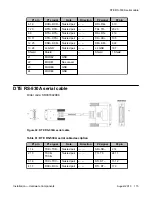 Предварительный просмотр 115 страницы Avaya Secure Router 2330 Hardware Installation