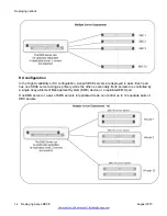 Preview for 36 page of Avaya Session Border Controller
for Enterprise Manual