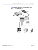 Preview for 18 page of Avaya SG200 Hardware Installation Manual