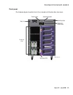 Предварительный просмотр 25 страницы Avaya Sun Fire V880 Installation & Maintenance