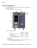 Предварительный просмотр 100 страницы Avaya Sun Fire V880 Installation & Maintenance