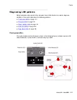 Предварительный просмотр 177 страницы Avaya Sun Fire V880 Installation & Maintenance