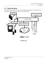 Предварительный просмотр 7 страницы Avaya Voice Priority Installation Manual