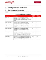 Preview for 17 page of Avaya VSP 4000 Technical Configuration Manual