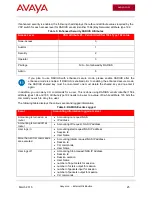 Preview for 25 page of Avaya VSP 4000 Technical Configuration Manual