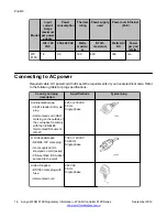 Предварительный просмотр 16 страницы Avaya WC 8180 Regulatory Information