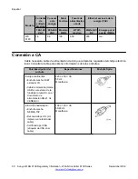 Предварительный просмотр 30 страницы Avaya WC 8180 Regulatory Information