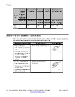 Предварительный просмотр 38 страницы Avaya WC 8180 Regulatory Information